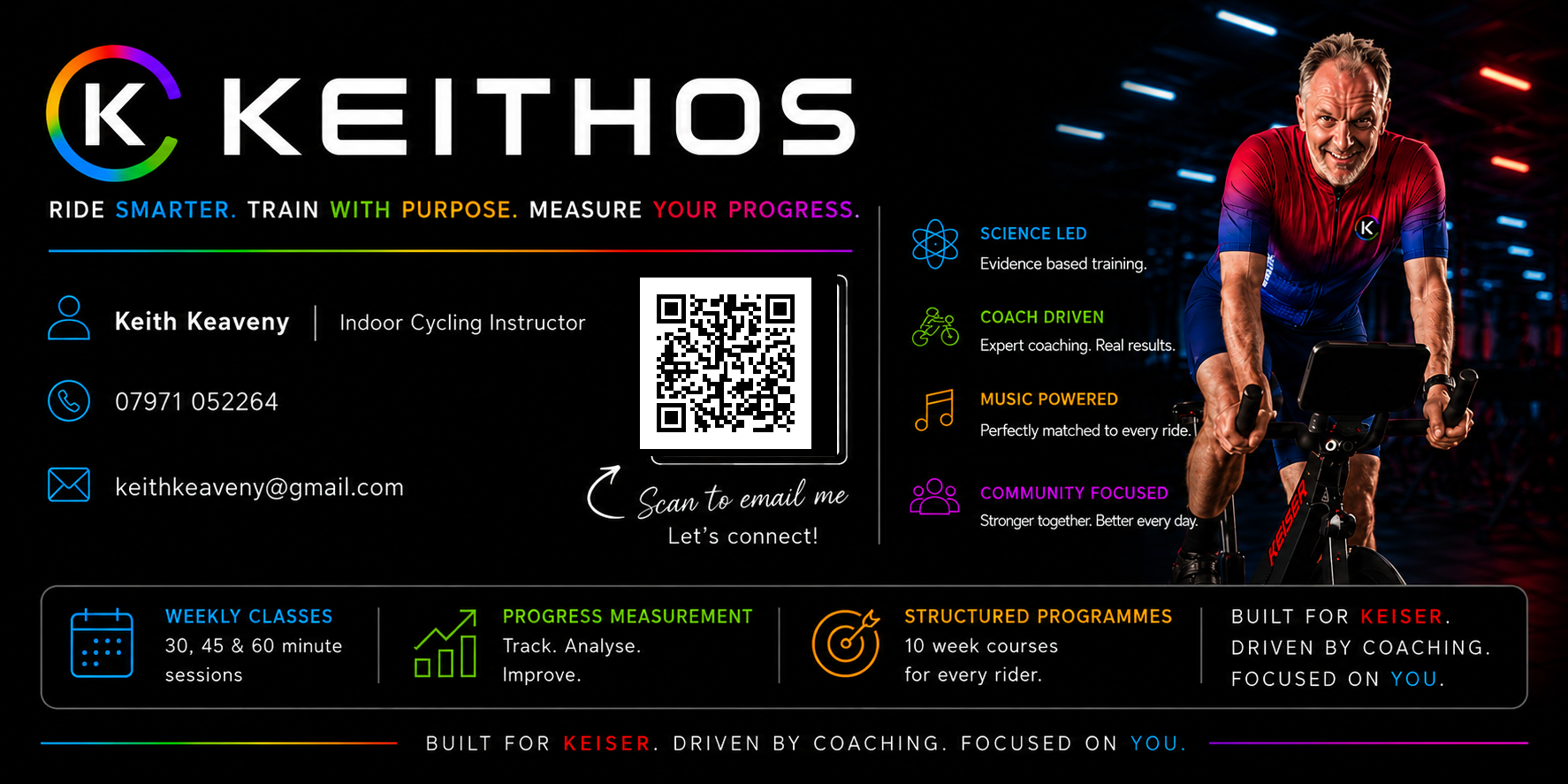 Keithos indoor cycling — Keith Keaveny, Indoor Cycling Instructor